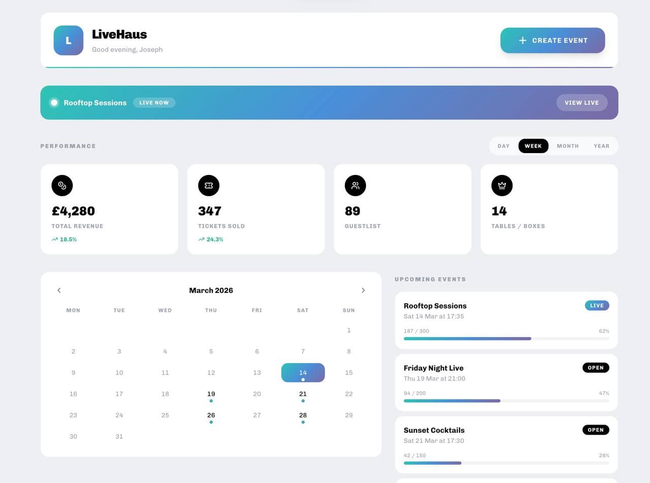LISTME Dashboard